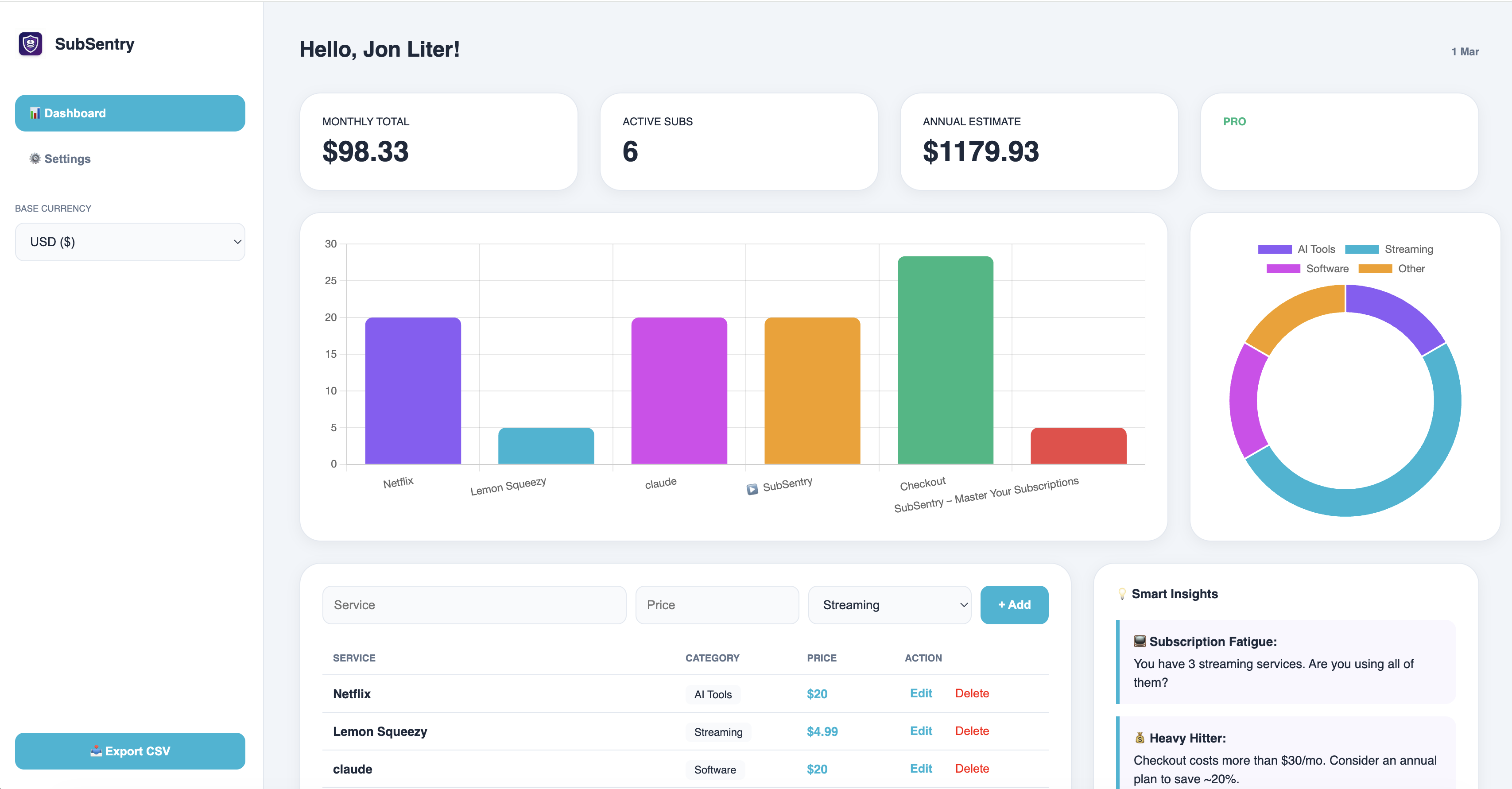 SubSentry Dashboard